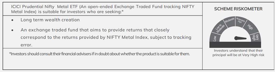 ICICI Prudential Mutual Fund: Riskometer 