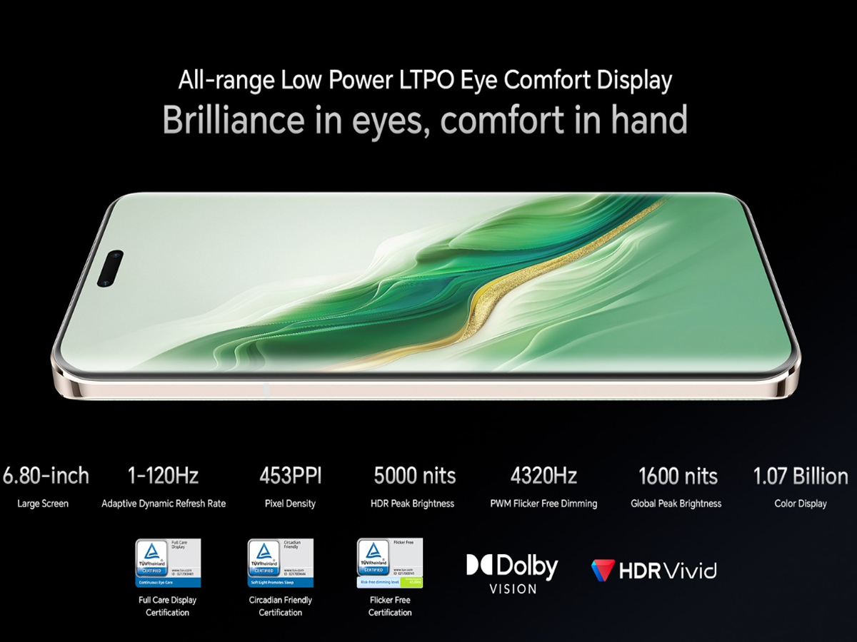 Honor Magic6 Pro 5G with AI-powered Falcon Camera