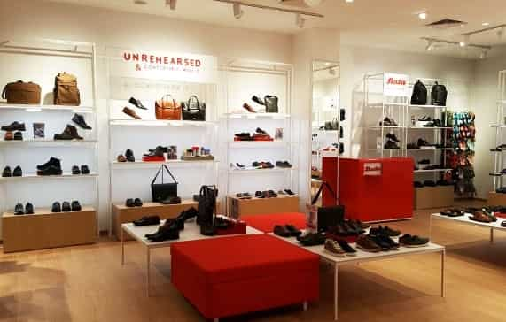 Results Review | Bata India