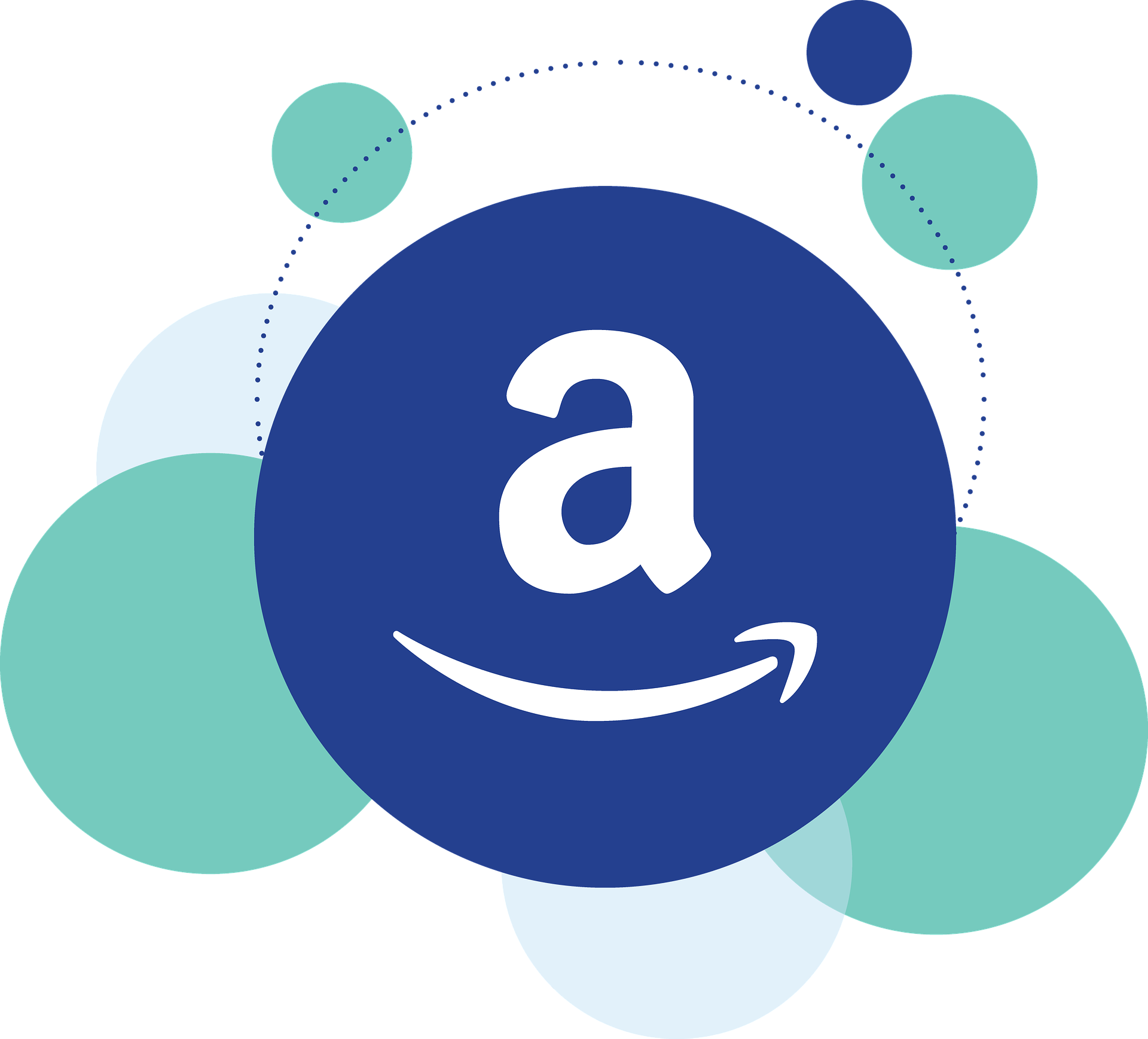 Amazon partners with 45 govt emporiums, NGOs, trade bodies to empower local artisans