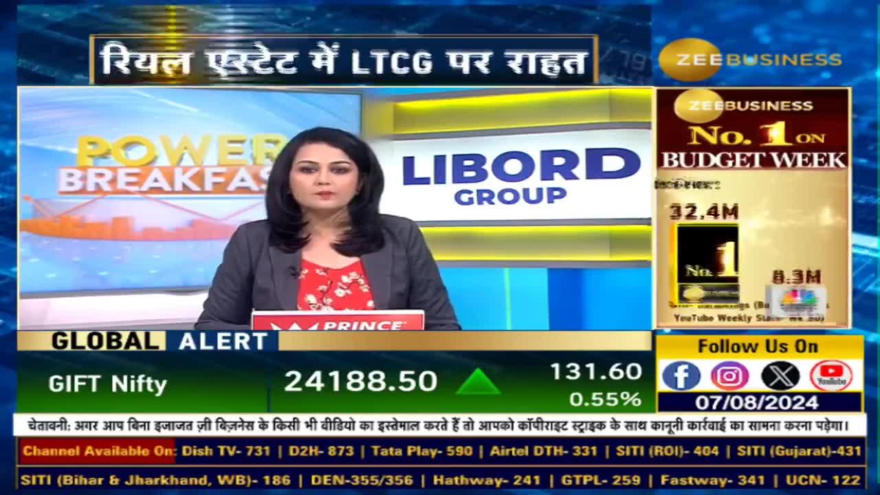 Big Relief for Real Estate Investors: LTCG and Indexation Benefits Explained!
