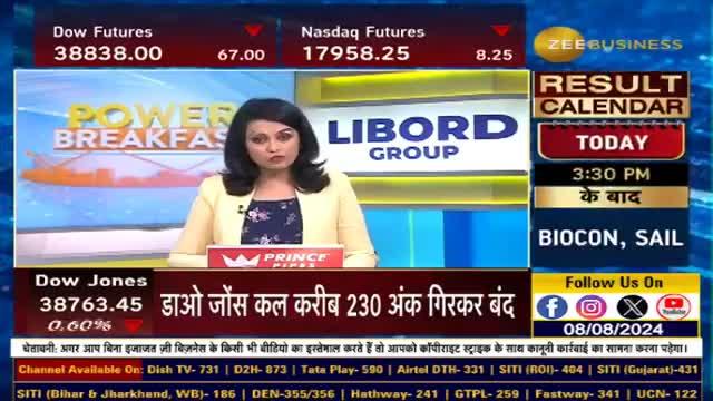 RBI Policy: Will RBI reduce interest rates this time?
