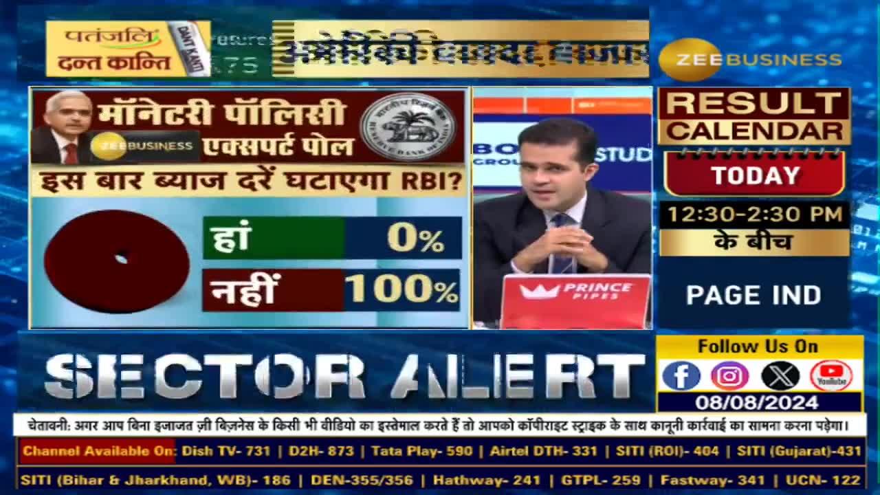 RBI Policy: क्या हो सकता है पॉलिसी में? हो सकता है कोई बड़ा बदलाव?