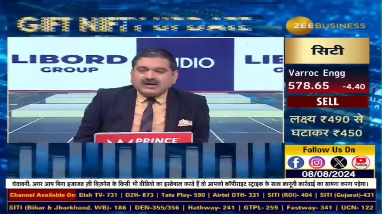 IPO Listing: How will be the listing of Ceigall India?