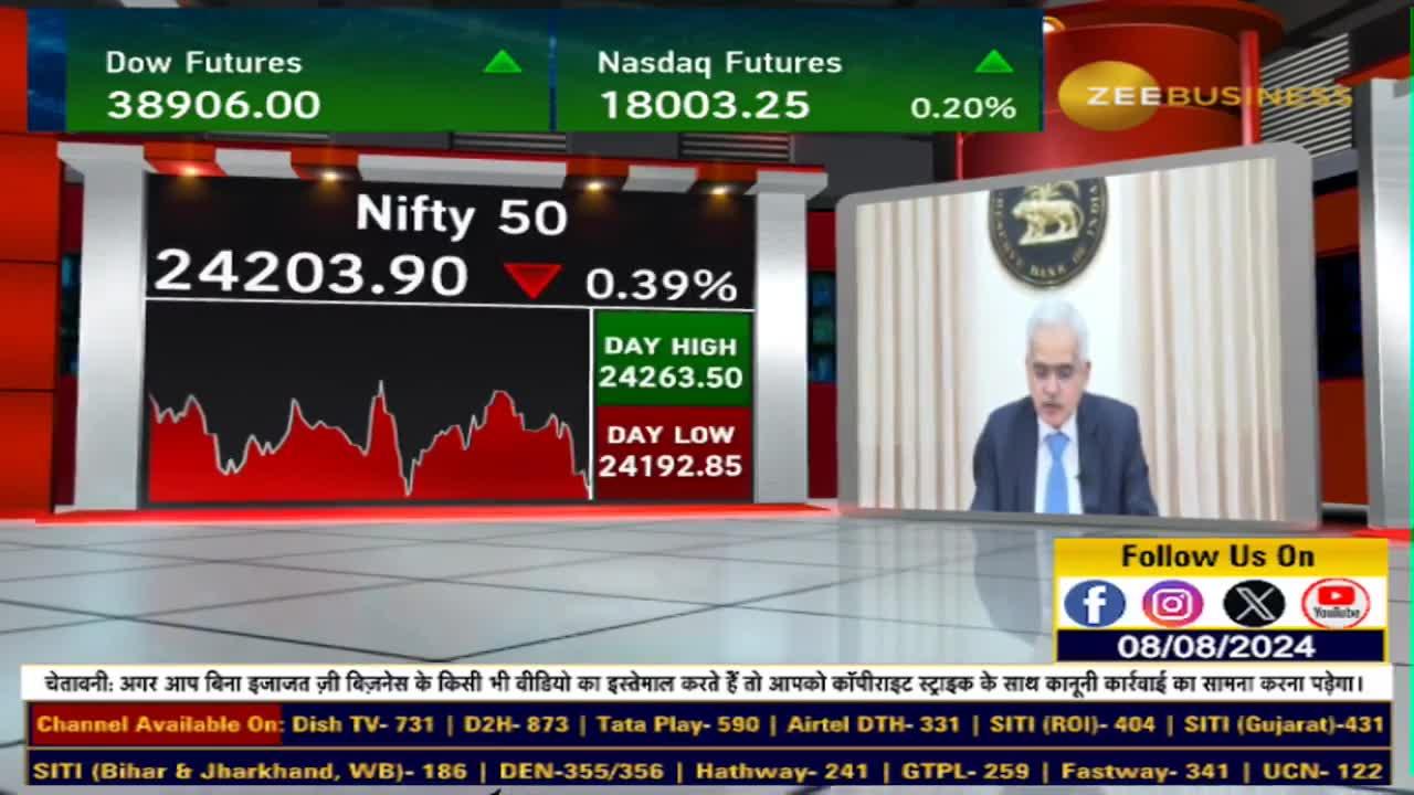 RBI Policy: Is there any change in interest rates?