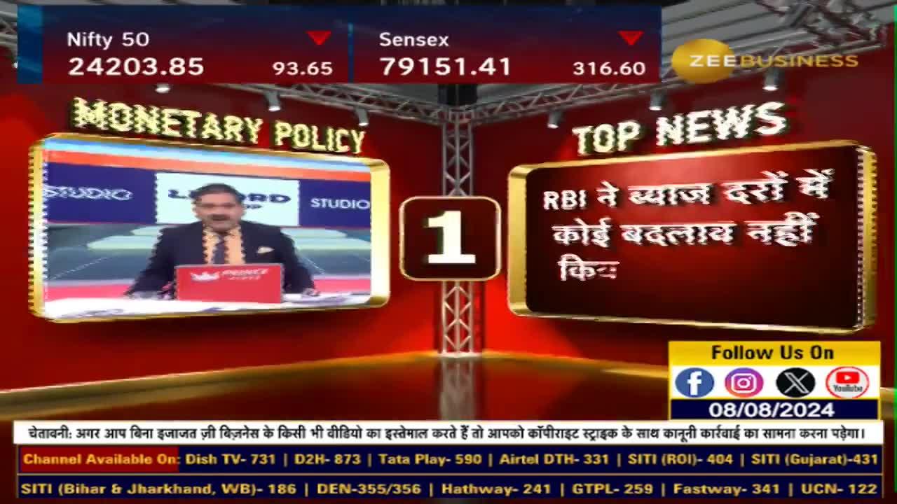 RBI Policy: Know 10 important things about RBI Policy from Anil Singhvi