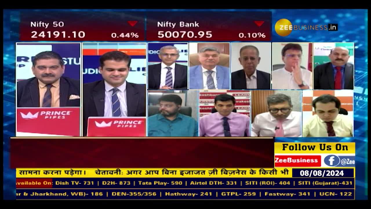 RBI Policy: What is special in RBI policy?