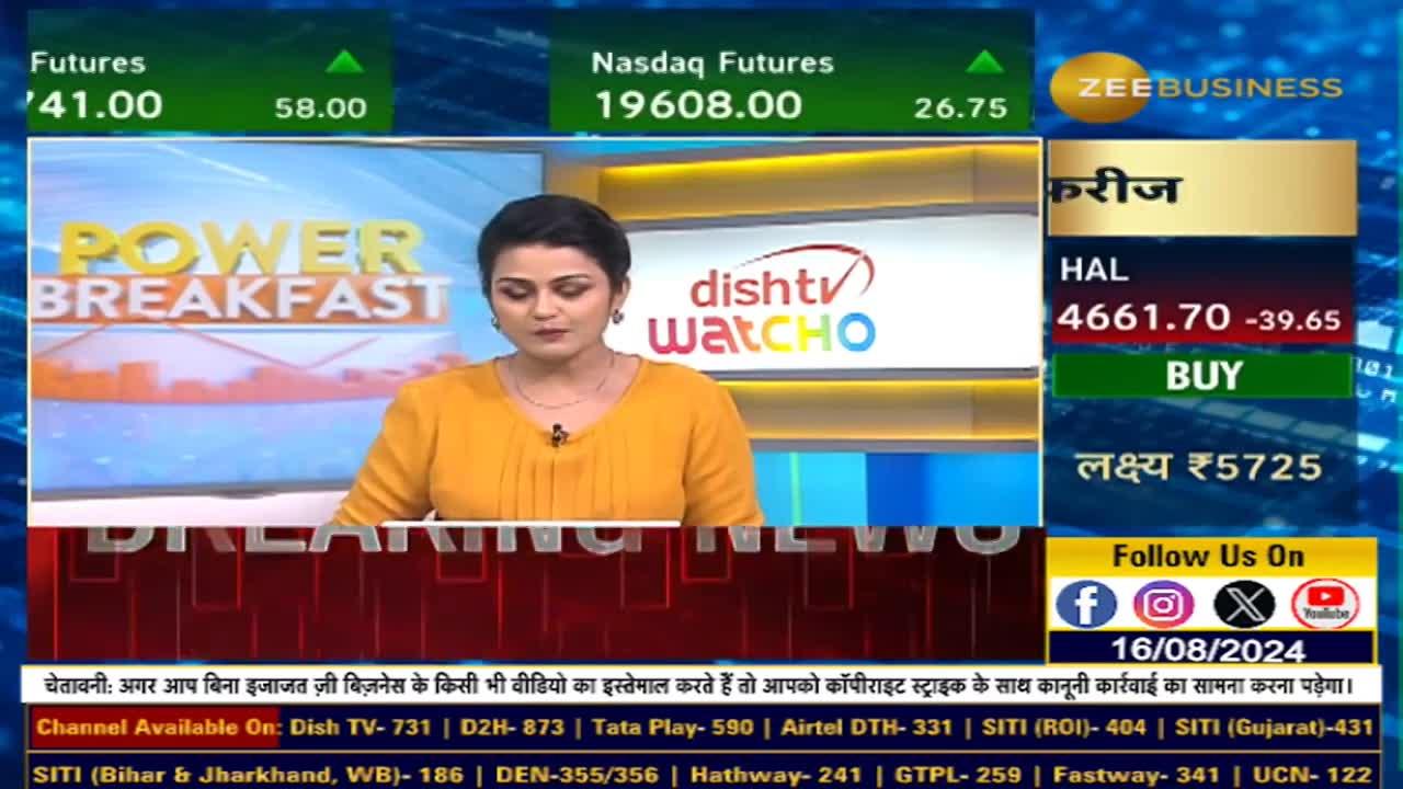 Global Market: Strong signals from global markets, great action in US markets in 2 days | Zee Business