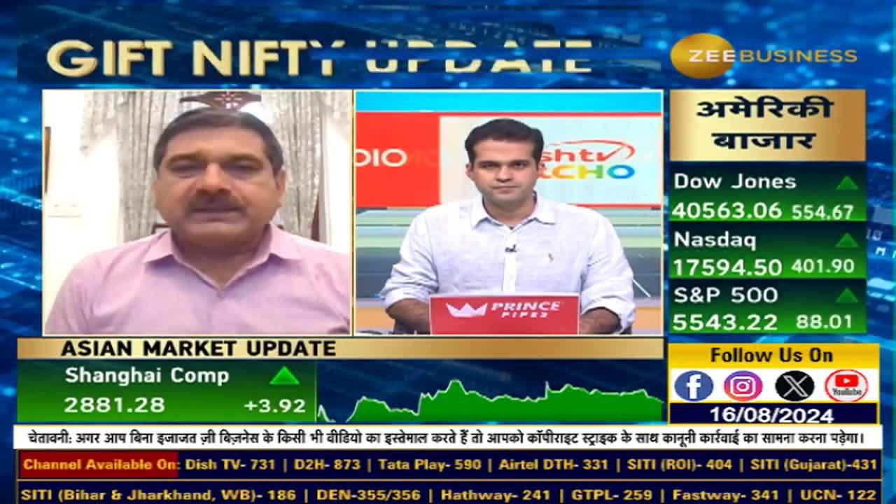 Today Anil Singhvi gave buying advice in Hindalco, ICICI Bank & NMDC