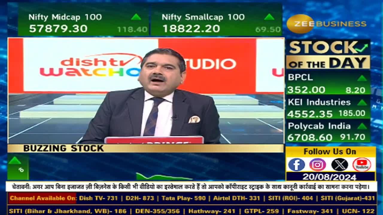 UBS's Hot Picks: What’s Next for KEI Industries and Polycab?