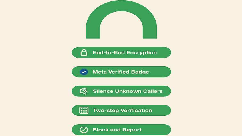 Scam-proof your digital experience: Top safety features you need to know