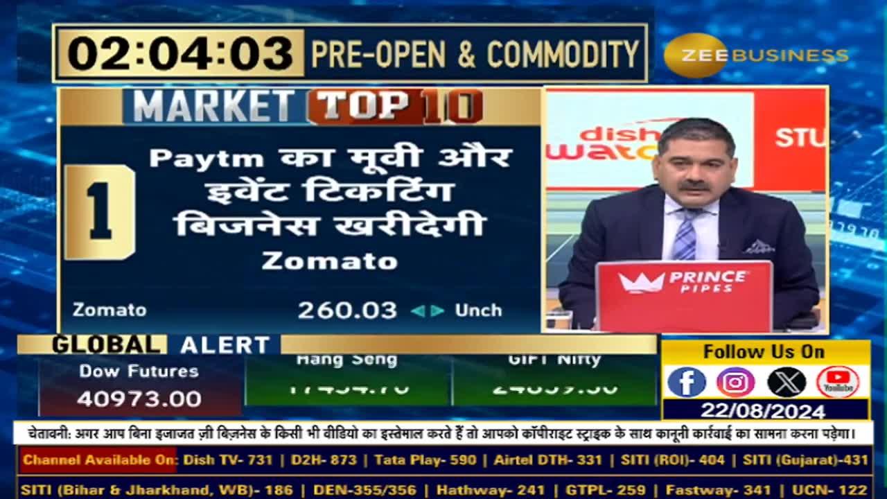 Market Top 10: Top 10 headlines of the day | Zee Business