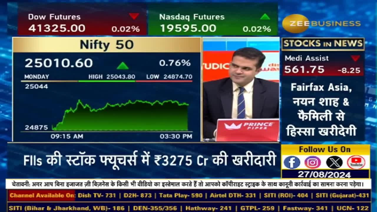 Nifty's Life High: Is the Rally Here to Stay? Anil Singhvi Explains