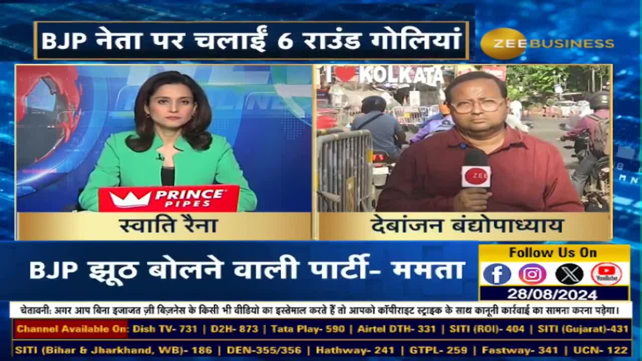 Chaos on the Streets During Bengal Shutdown, BJP’s Massive Protest!