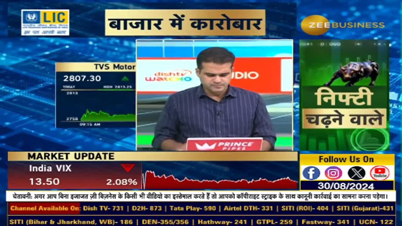 SpiceJet Shake-Up: Why DGCA is Watching Closely & 150 Employees Sent Home