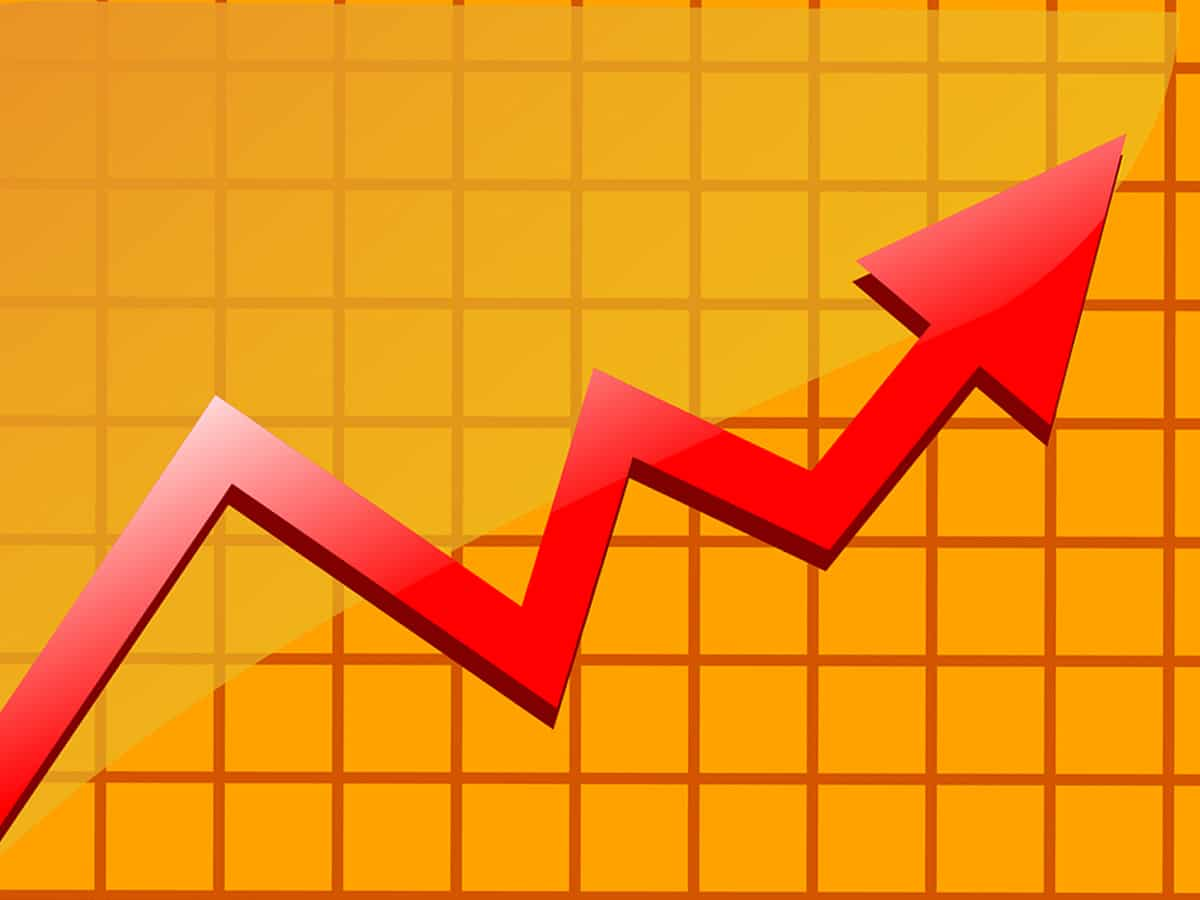 RVNL Share Price Target - Stop Loss