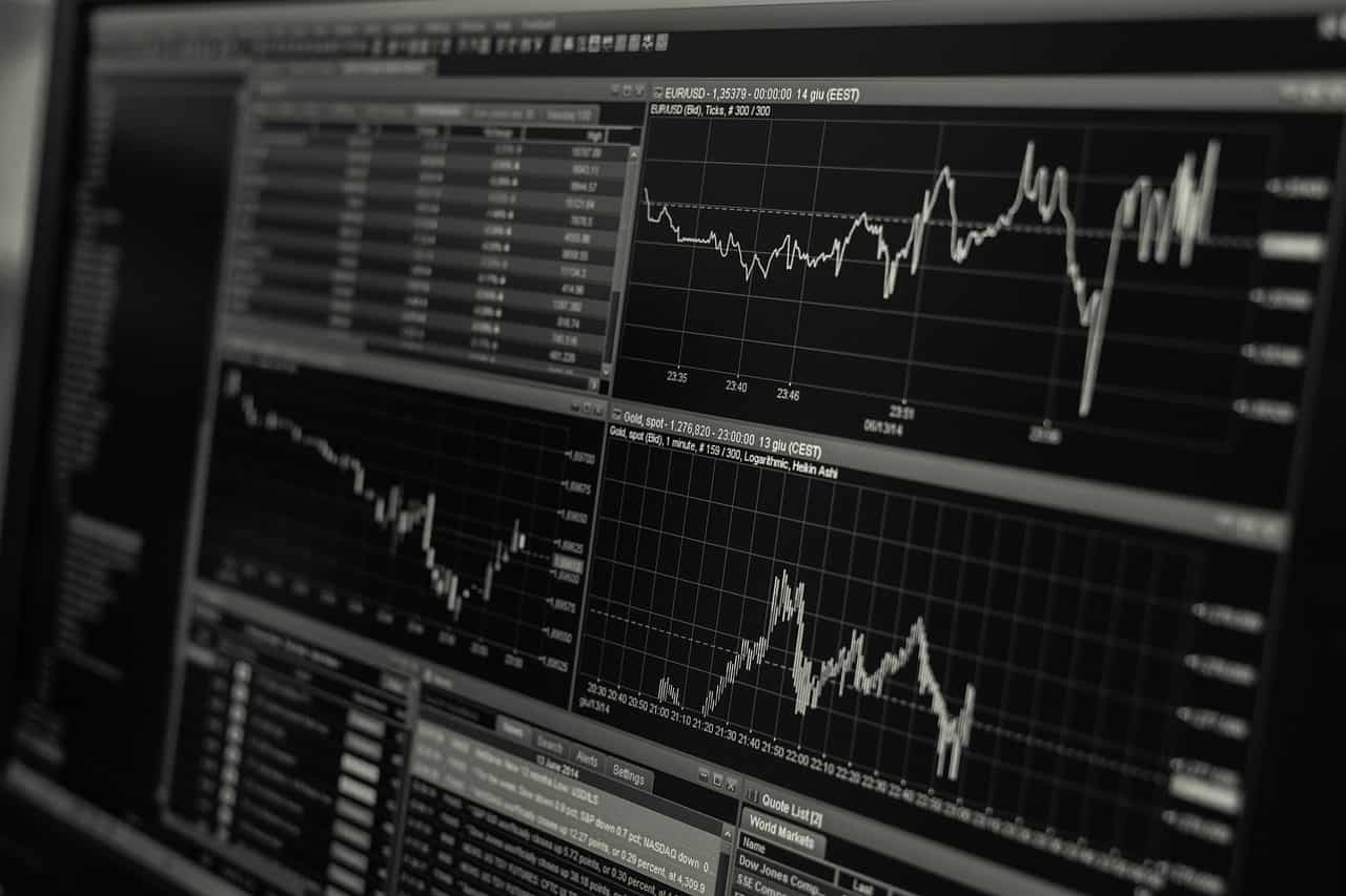 Cholamandalam Investment and Finance Company (CHOLAFIN) share price target 