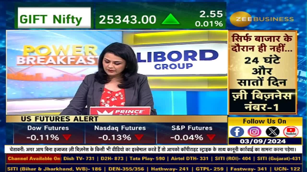 Global Market: Slight rise in Asian markets, mixed business in Europe amid small range