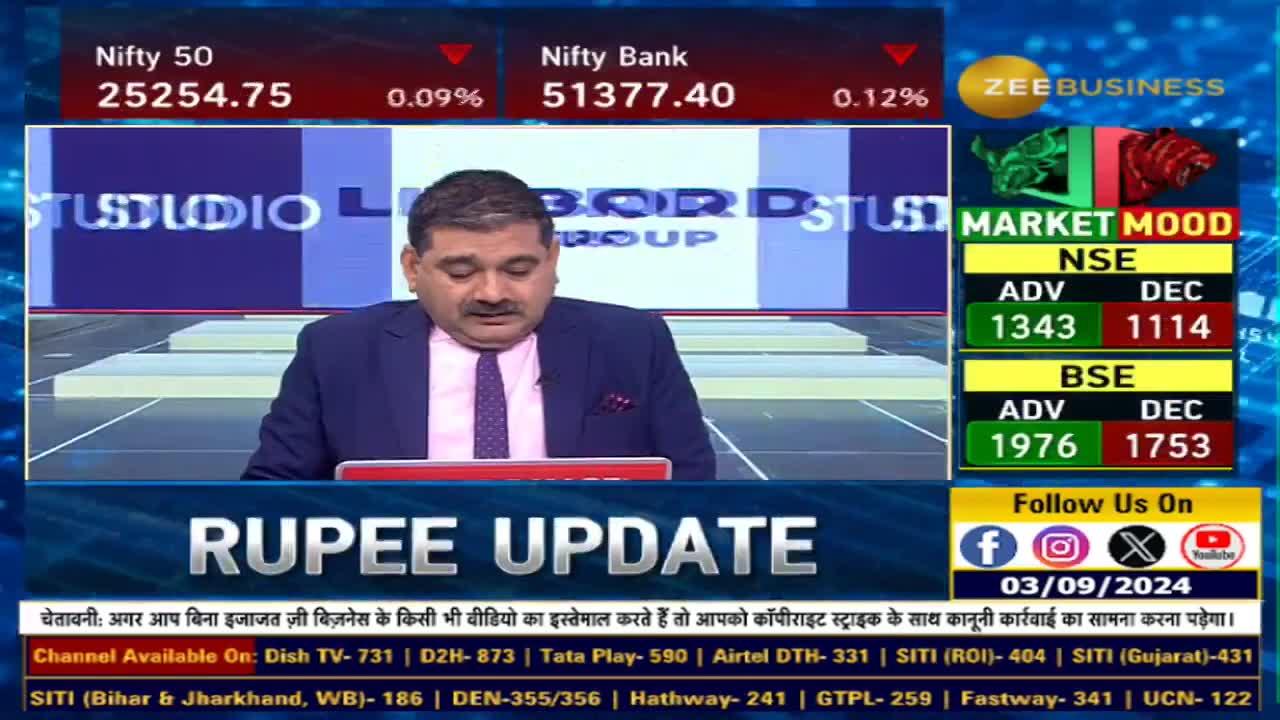 Premier Energies: IPO Success & Growth Plans