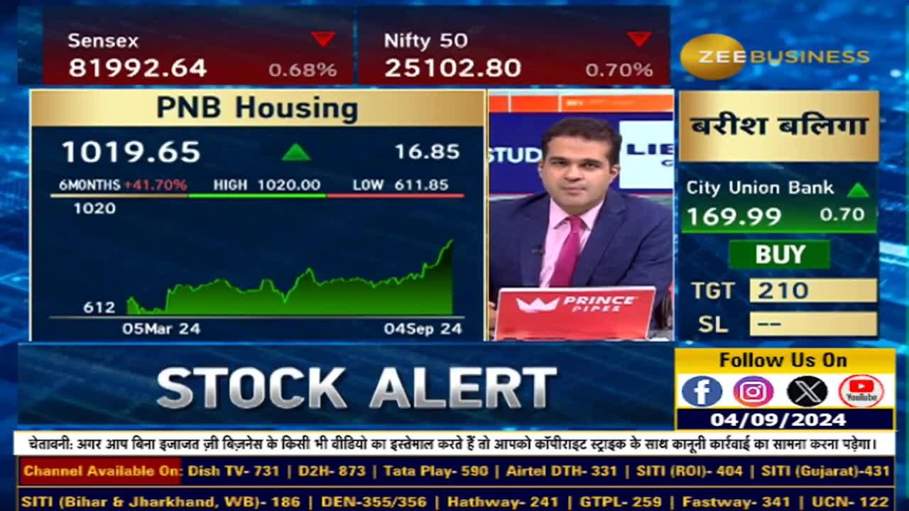 Why did crude slip? When will crude oil recover? 