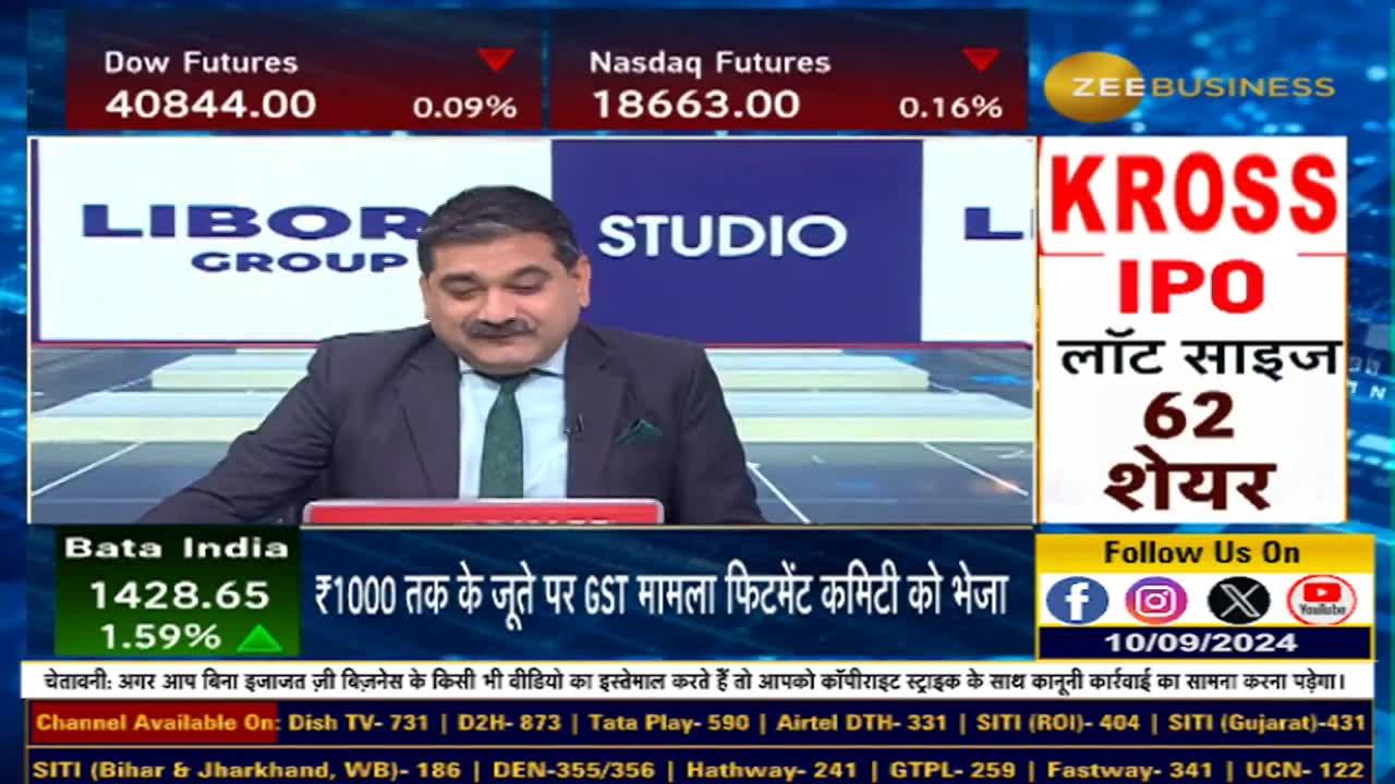 After weakness in the US market, why a sharp rise tomorrow? | Zee Business