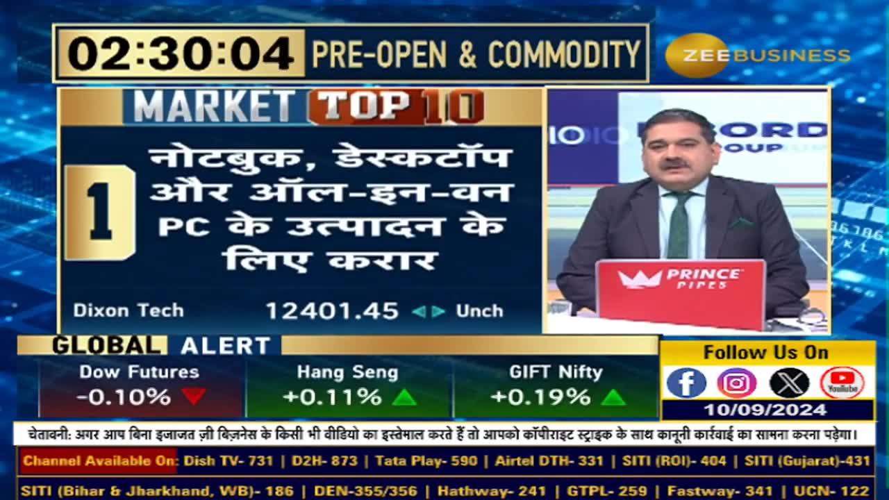 Market Top 10: Top 10 news of the market today | Zee Business