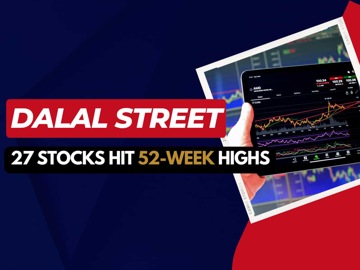 Bajaj Auto, Britannia, Godrej Consumer Products, ITC & others hit 52 week highs