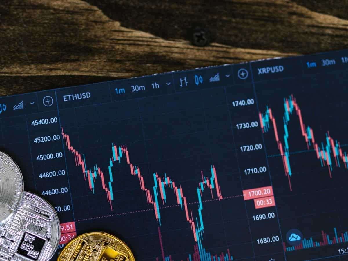 Global stock markets indexes