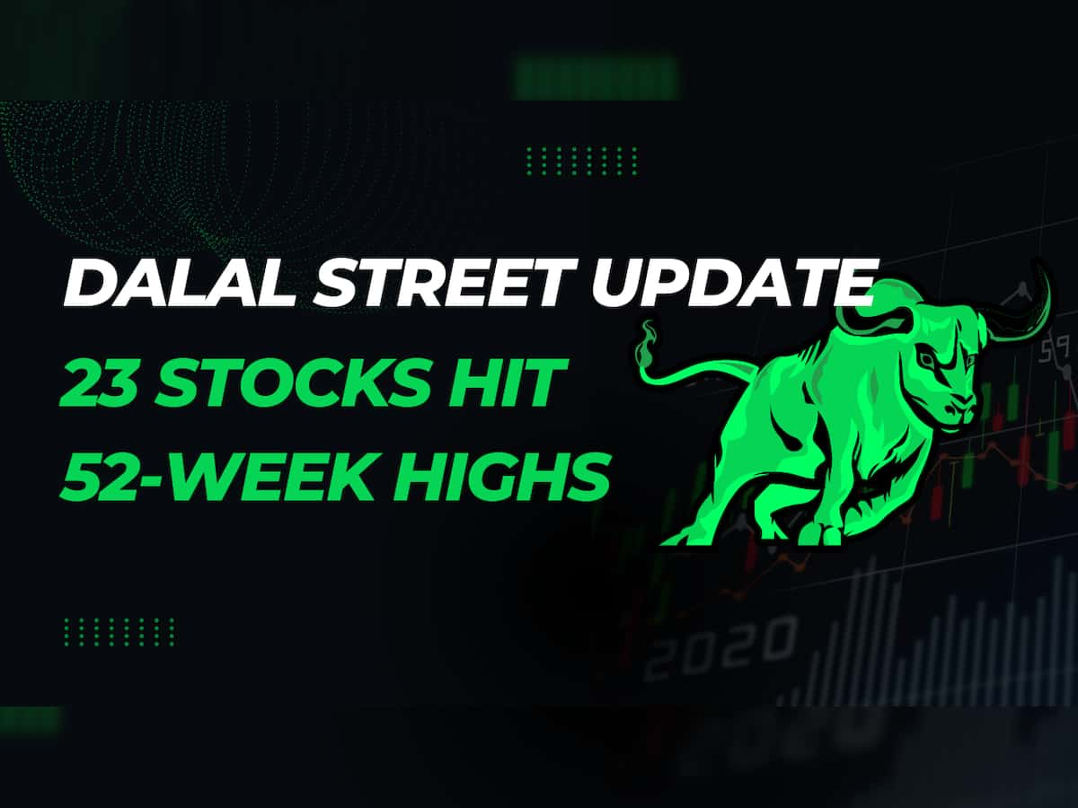 Bajaj Auto, Britannia, Chola Investment, Divi's Labs, Persistent Systems, Shriram Finance & other stocks hit 52-week highs