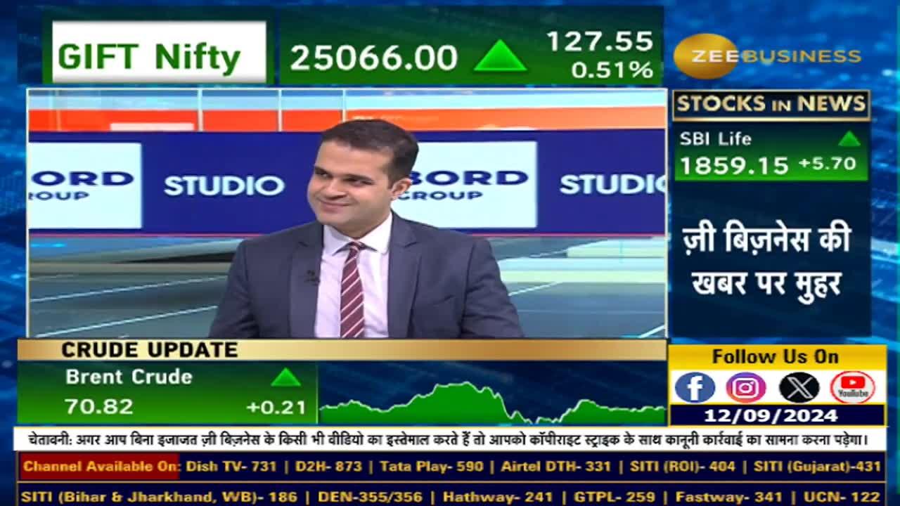 Why recovery in US market after yesterday's fall?