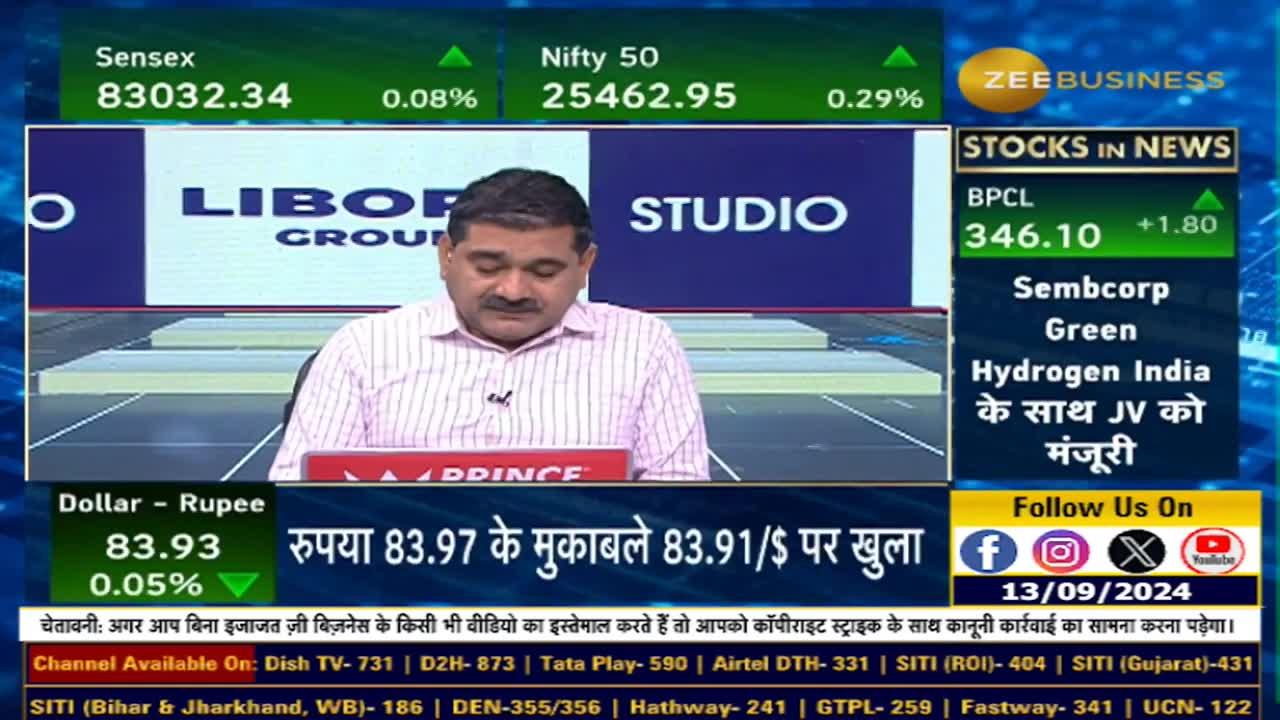 Stock of the Day: Today Anil Singhvi gave buying advice in Tata Steel, TCS & KIMS