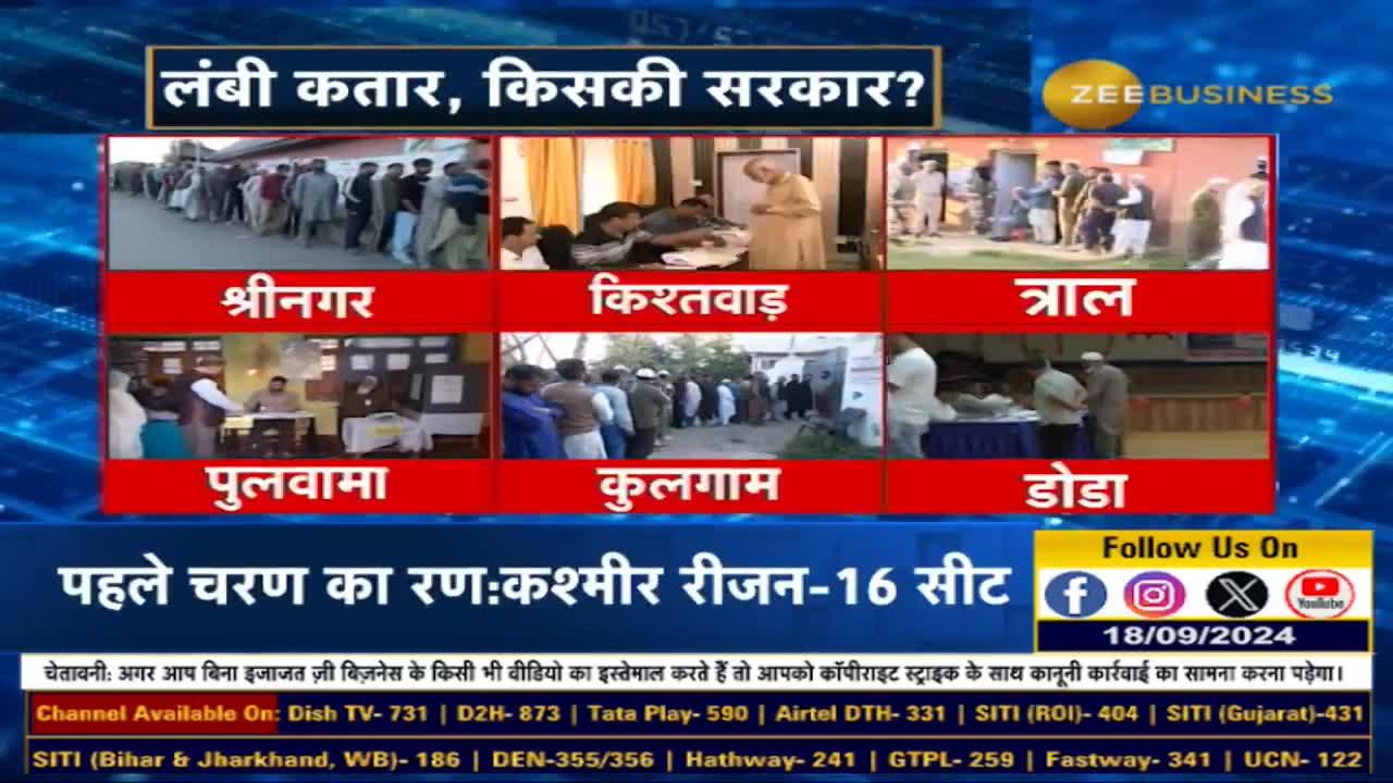 J&K: First phase, fight on 24 seats, voting for 24 seats in 7 districts!