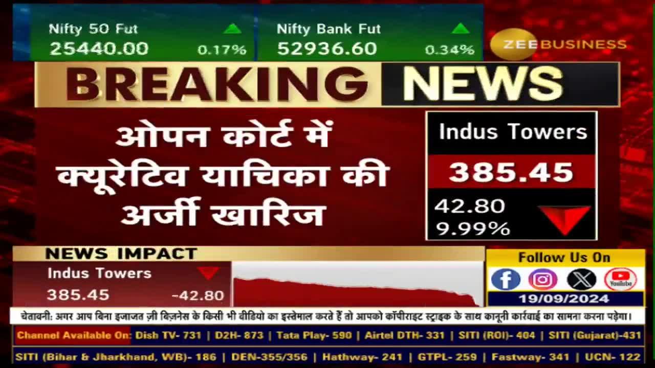 Big blow to Vodafone Idea from Supreme Court, telecom company's petition rejected in AGR case