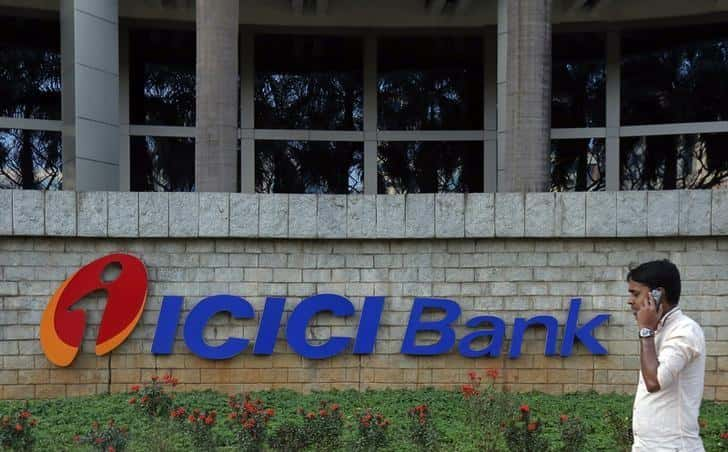 ICICI Bank