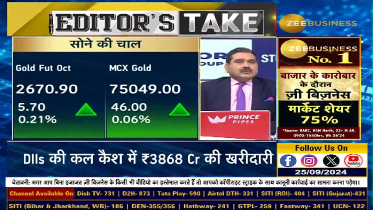 Why the simultaneous rise in gold and equities? Will the rise in gold prices continue in the future? 
