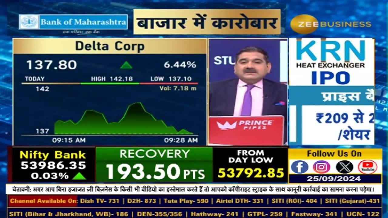 Due to which news, strong action in Delta Corp?