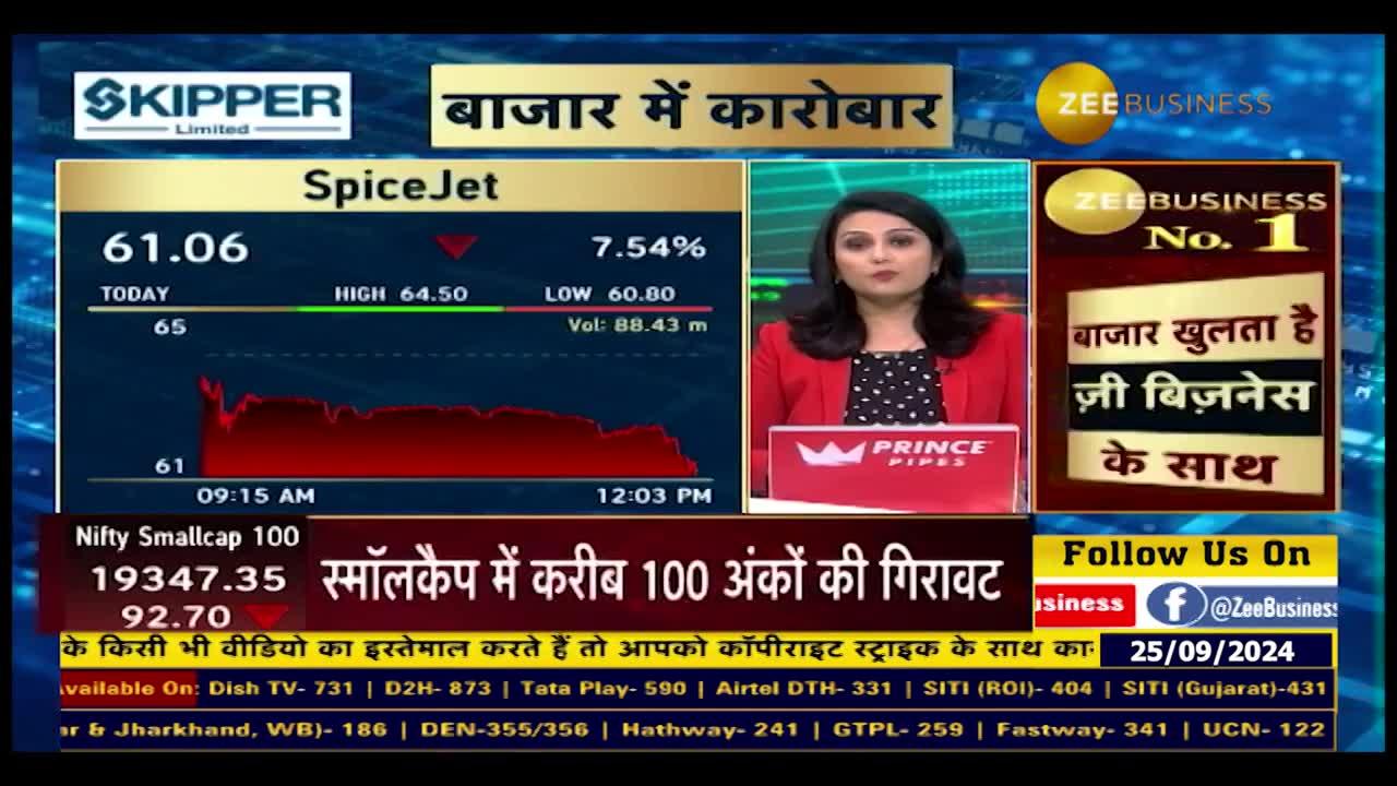 SpiceJet's Game Plan! Aiming to connect small cities?