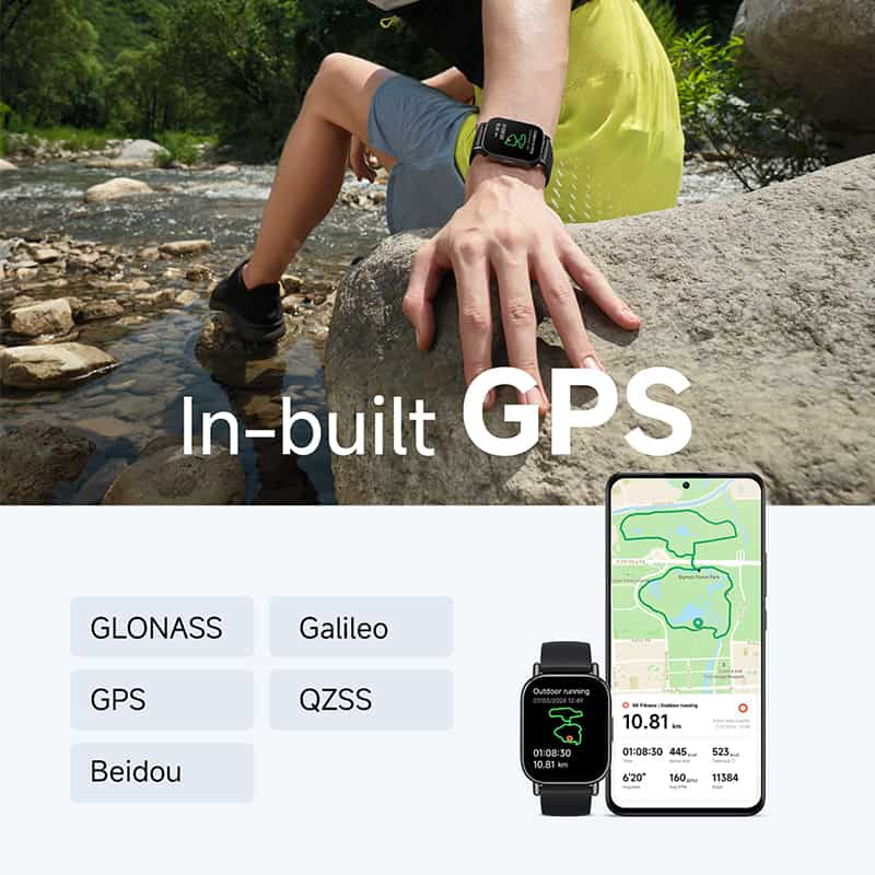 In-built GPS