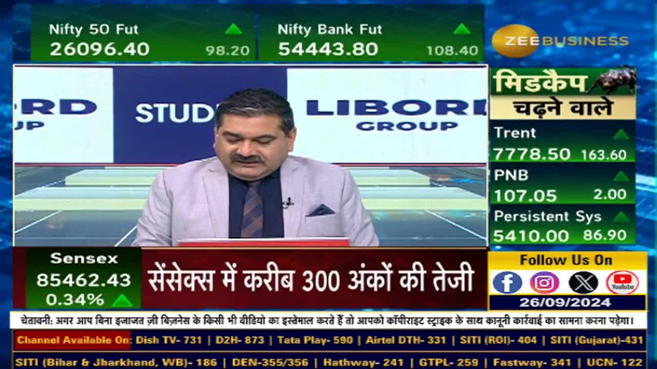 Tilaknagar Industries: Discussion on business and sector outlook | Zee Business