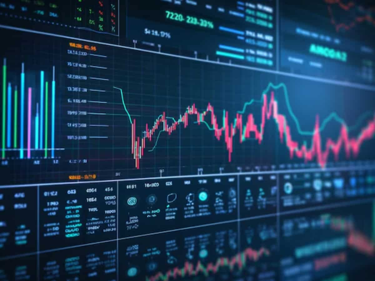 Target Price & Potential Gain