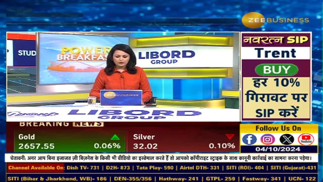 Global Market: US Markets Slump Amid Middle East Tensions