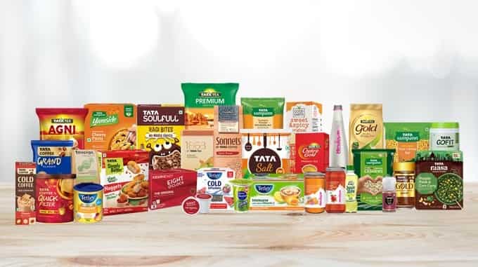 Tata Consumer Products shares in tailspin after weak Q2 results; what should investors do?