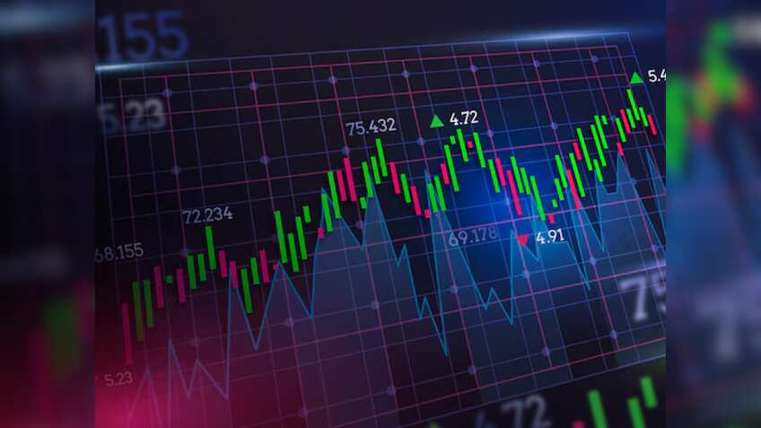 Axis Direct's Top Stock Picks: HDFC Bank, Tech Mahindra and more | Targets, potential upside