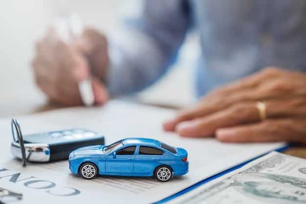 Canara Bank Car Loan | Interest rate, EMI