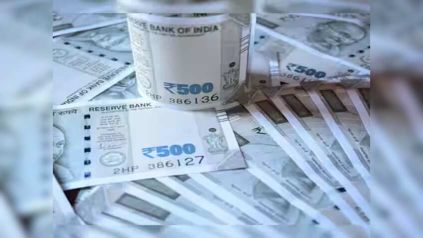 Returns on NSC for Different Investments (6% interest rate)  