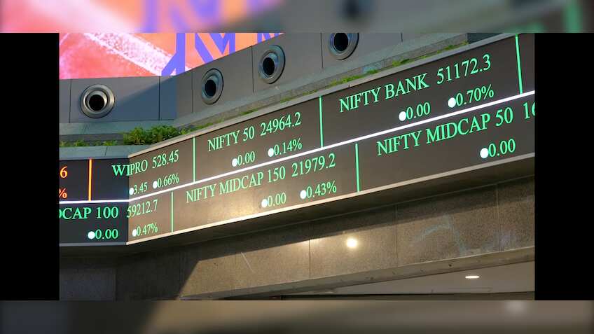 Final Trade: Sensex closes flat; Nifty below 24,600; Bajaj Finance, Britannia gain 2%