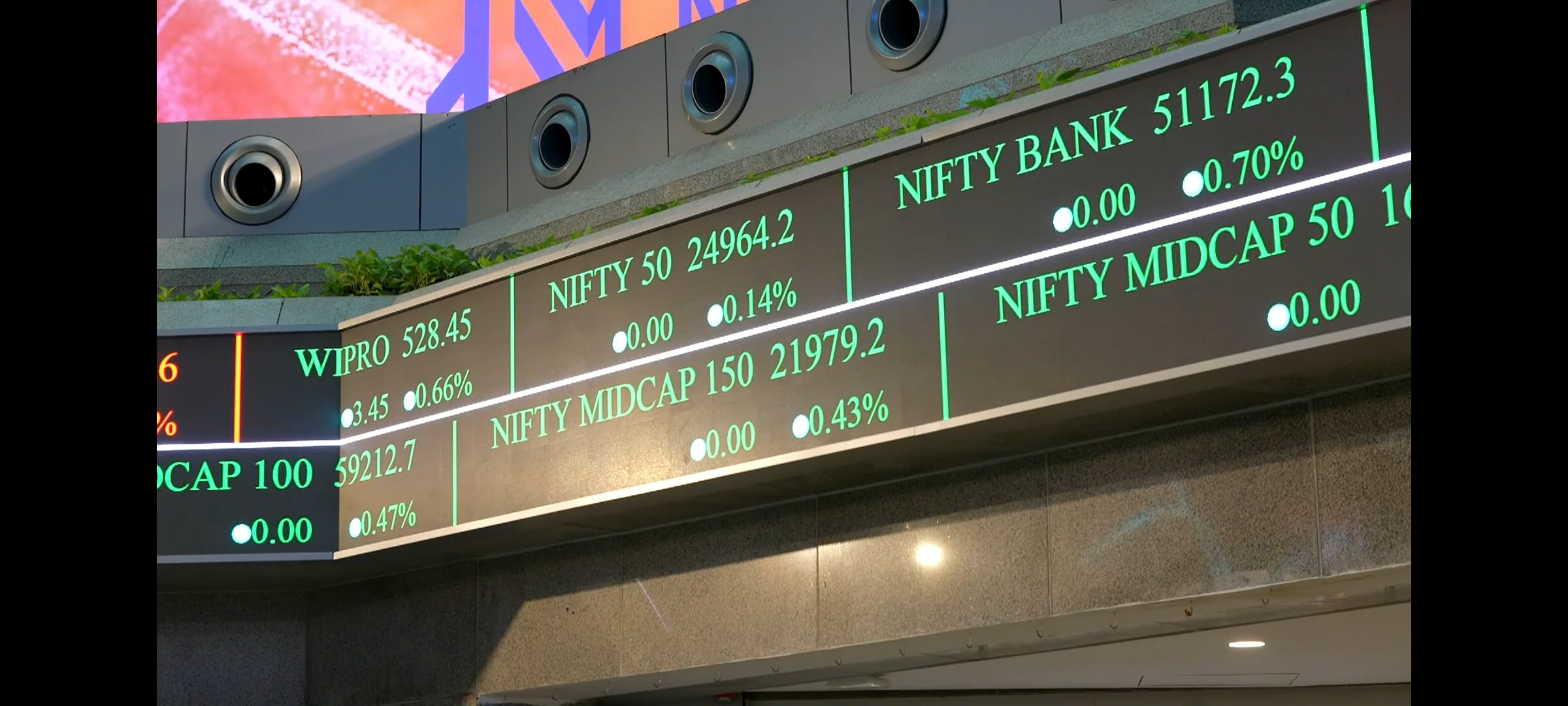 Final Trade: Sensex closes flat; Nifty below 24,600; Bajaj Finance, Britannia gain 2%