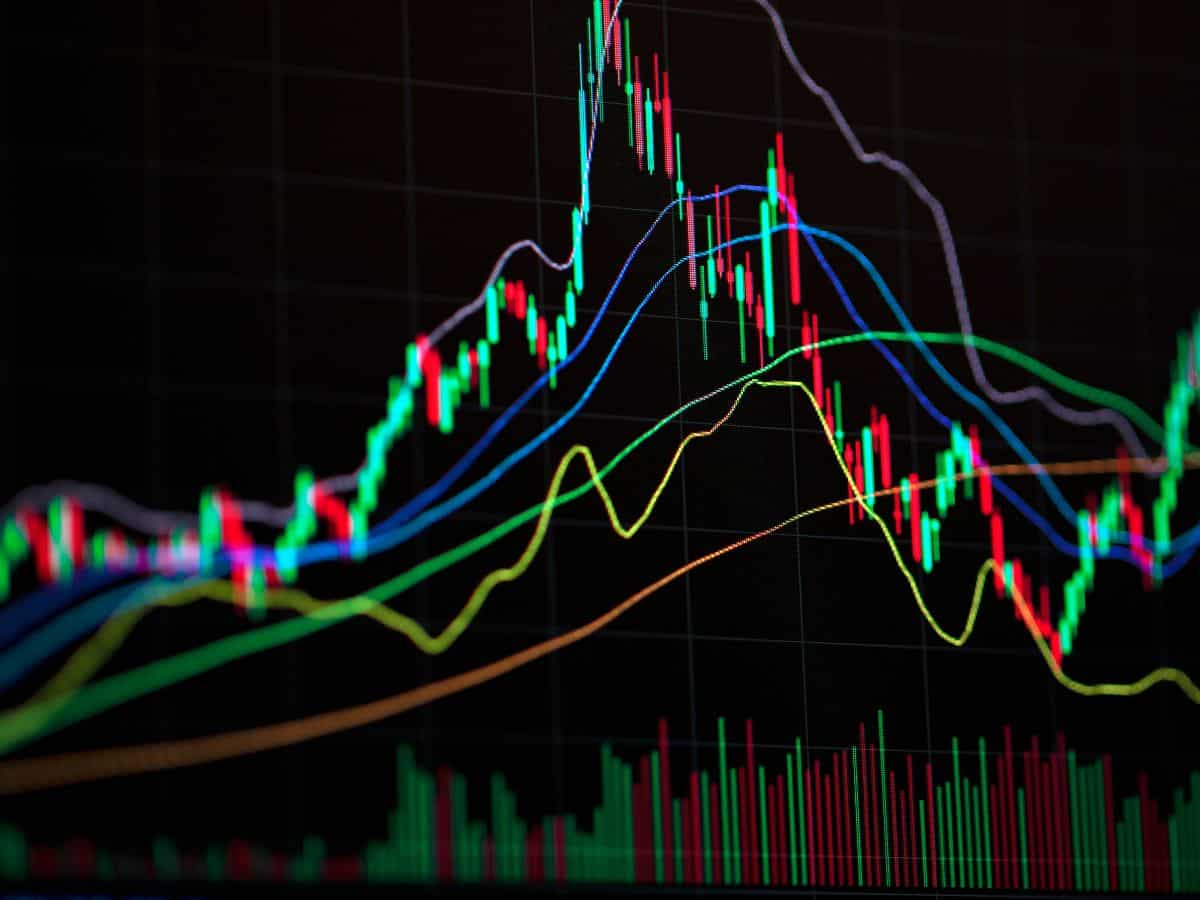 United Spirits EQ Share Price Target (5-15 Days)