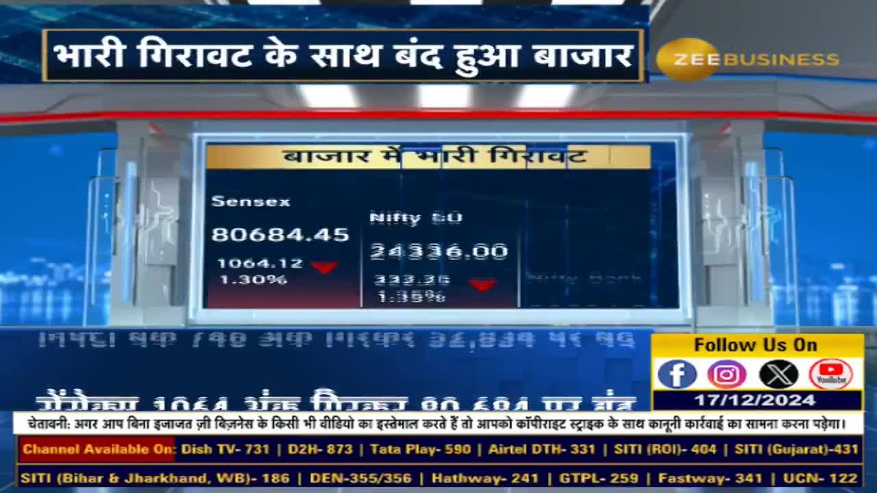 Today again the market fell again.