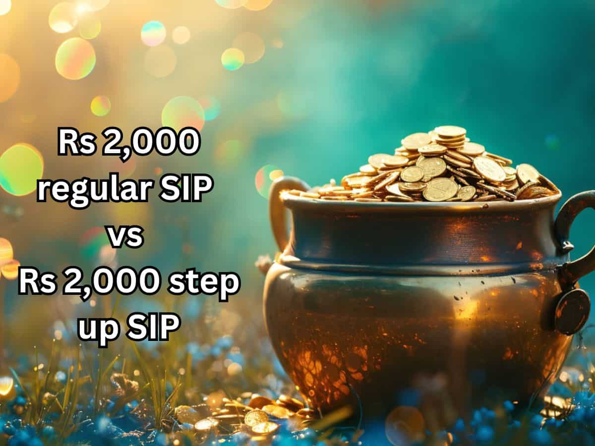 What is SIP?